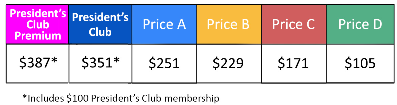 bak sub mini price grid 2425